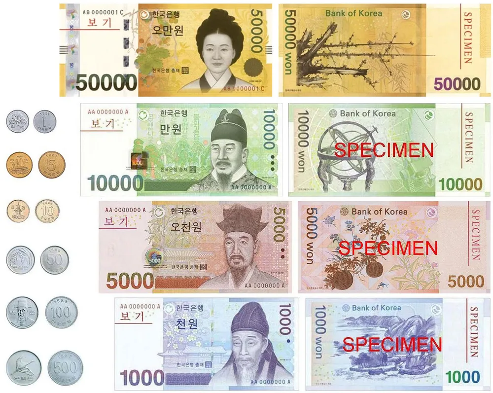 Korean Currency: A Practical Guide for Foreigners