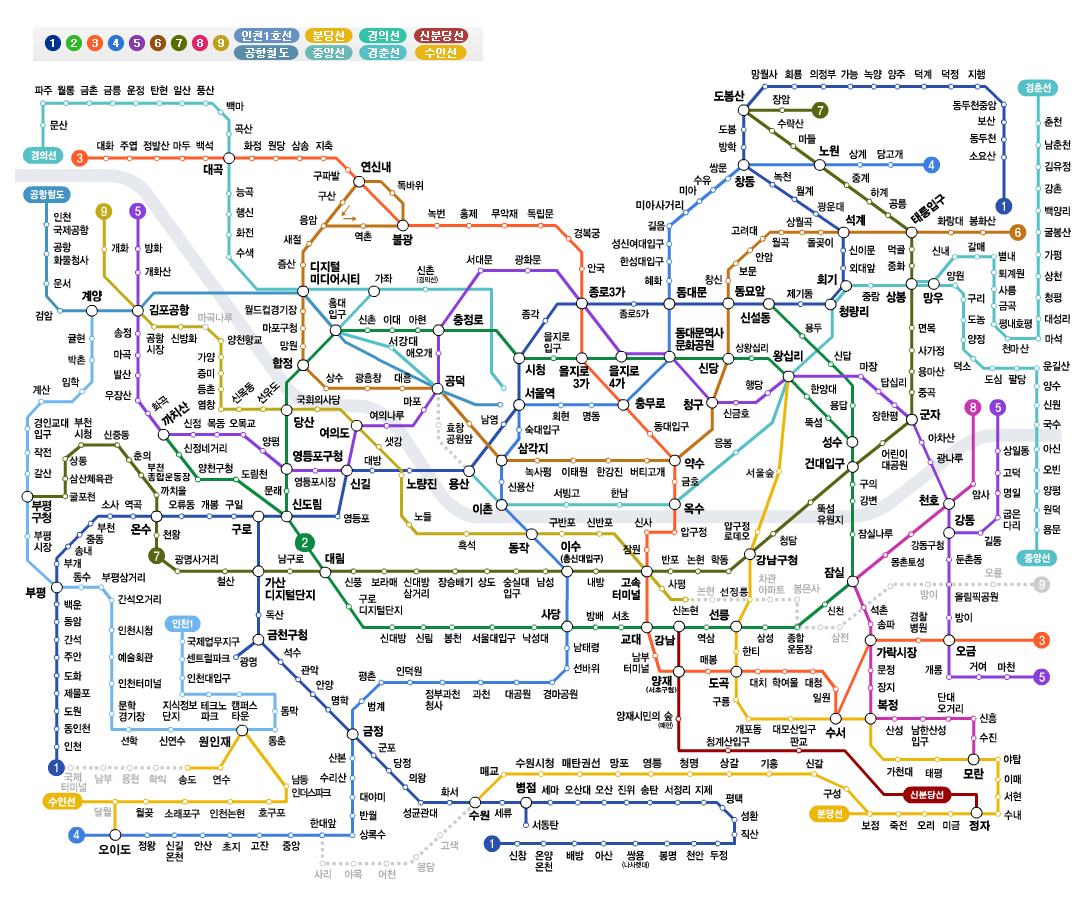 Korean Subway