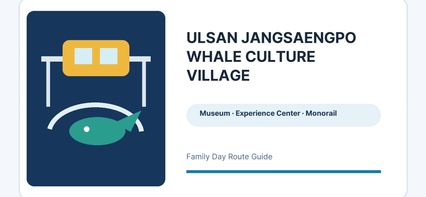 Ulsan Jangsaengpo Whale Culture Village museum, experience center and monorail guide graphic