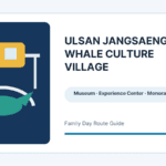 Ulsan Jangsaengpo Whale Culture Village museum, experience center and monorail guide graphic