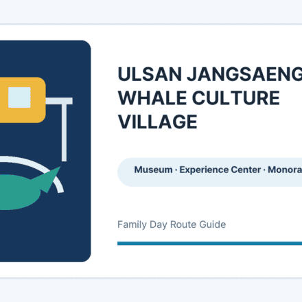 Ulsan Jangsaengpo Whale Culture Village museum, experience center and monorail guide graphic