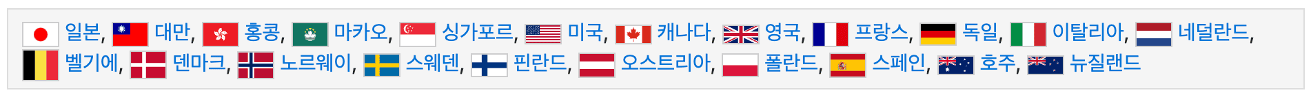 Row of national flags for countries exempt from K-ETA