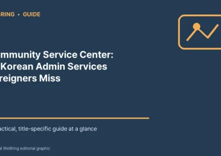 Community Service Center: 15 Korean Admin Services Foreigners Miss title-specific guide graphic