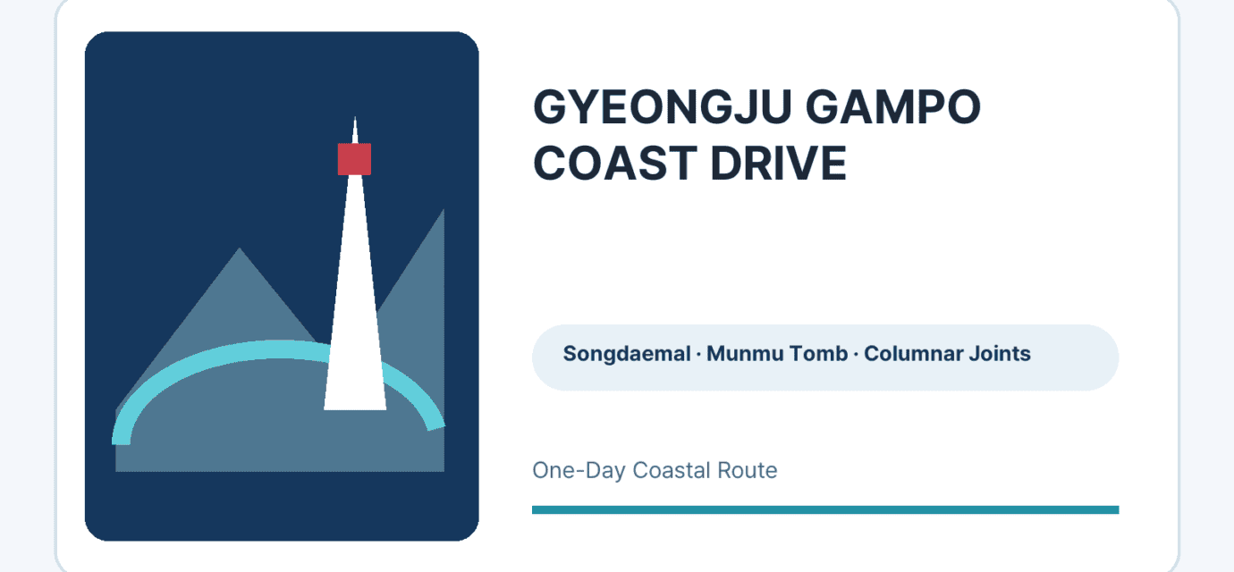 Gyeongju Gampo Coast Drive information graphic