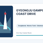 Gyeongju Gampo Coast Drive information graphic