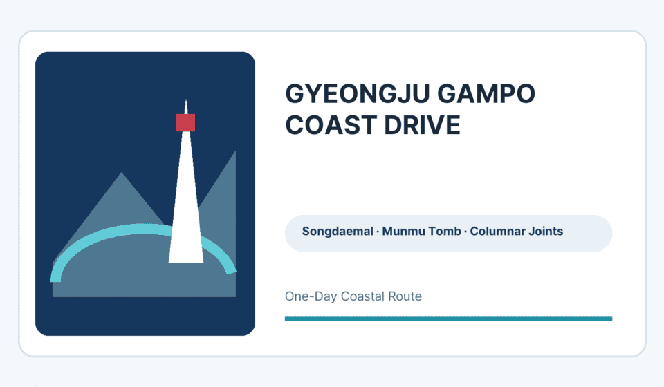 Gyeongju Gampo Coast Drive information graphic