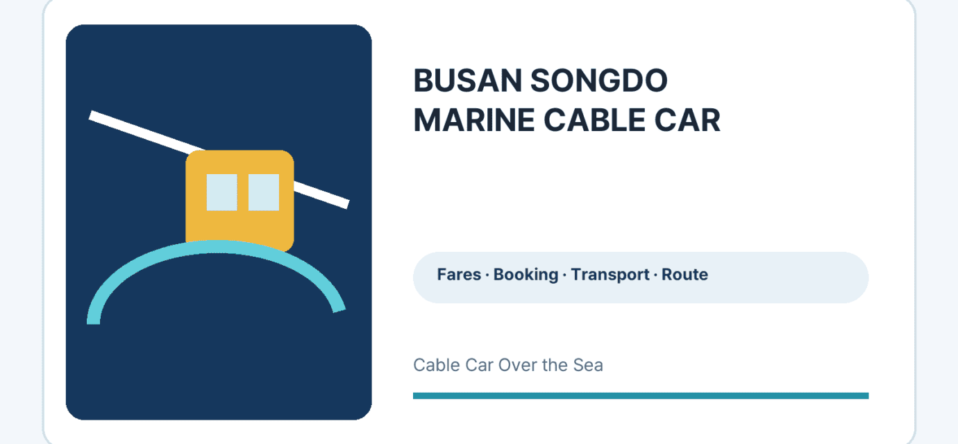 Busan Songdo Marine Cable Car information graphic