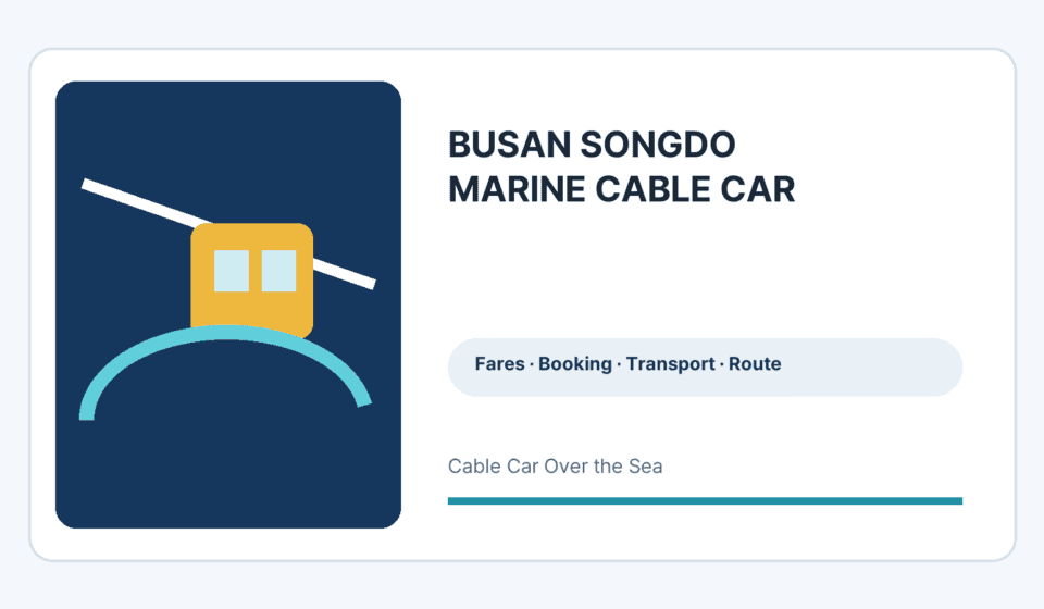Busan Songdo Marine Cable Car information graphic