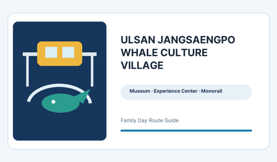 Ulsan Jangsaengpo Whale Culture Village museum, experience center and monorail guide graphic