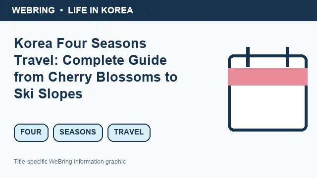 Illustrated WeBring guide: Korea Four Seasons Travel: Complete Guide from Cherry Blossoms to Ski Slopes