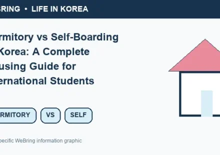 Illustrated WeBring guide: Dormitory vs Self-Boarding in Korea: A Complete Housing Guide for International Students