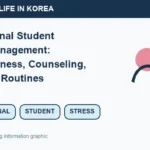 Illustrated WeBring guide: International Student Stress Management: Homesickness, Counseling, and Daily Routines