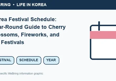 Illustrated WeBring guide: Korea Festival Schedule: Year-Round Guide to Cherry Blossoms, Fireworks, and Ice Festivals
