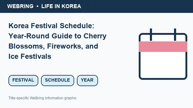 Illustrated WeBring guide: Korea Festival Schedule: Year-Round Guide to Cherry Blossoms, Fireworks, and Ice Festivals