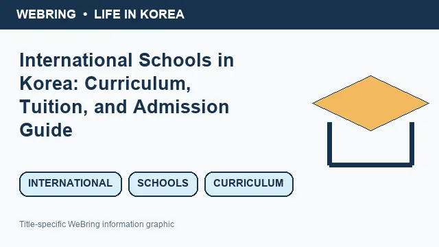 Illustrated WeBring guide: International Schools in Korea: Curriculum, Tuition, and Admission Guide