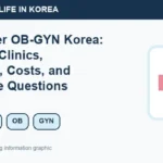 Illustrated WeBring guide: Foreigner OB-GYN Korea: English Clinics, Booking, Costs, and Sensitive Questions