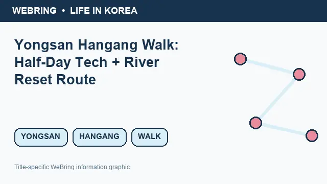Illustrated WeBring guide: Yongsan Hangang Walk: Half-Day Tech + River Reset Route