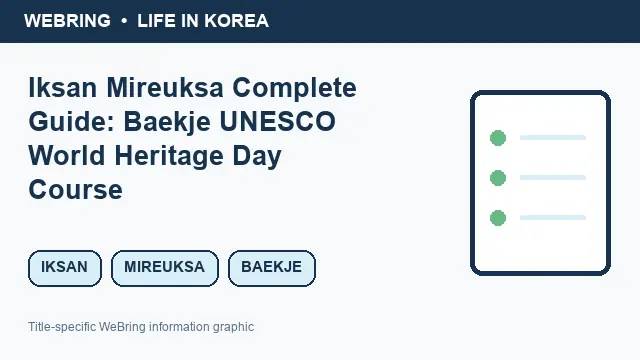Illustrated WeBring guide: Iksan Mireuksa Complete Guide: Baekje UNESCO World Heritage Day Course