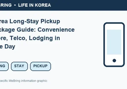 Illustrated WeBring guide: Korea Long-Stay Pickup Package Guide: Convenience Store, Telco, Lodging in One Day