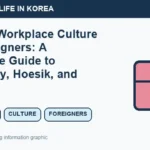 Illustrated WeBring guide: Korean Workplace Culture for Foreigners: A Complete Guide to Hierarchy, Hoesik, and Titles