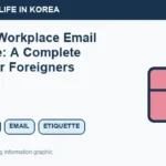 Illustrated WeBring guide: Korean Workplace Email Etiquette: A Complete Guide for Foreigners