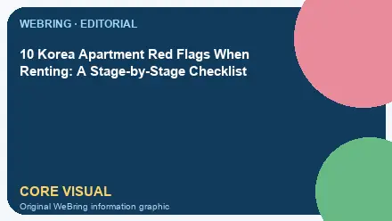 WeBring visual for 10 Korea Apartment Red Flags When Renting: A Stage-by-Stage Checklist
