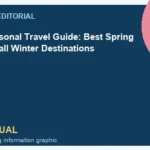 WeBring visual for Korea Seasonal Travel Guide: Best Spring Summer Fall Winter Destinations