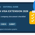 WeBring information graphic summarizing Master Your Korea Visa Extension Documents 2026: The Ultimate Checklist to Avoid Delays