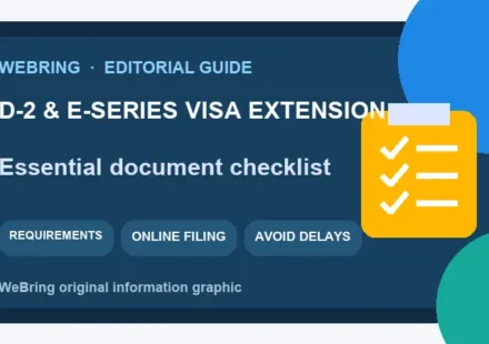 WeBring information graphic summarizing Korea visa extension documents perfect checklist: Essential Requirements for D-2 and E-Series Visas