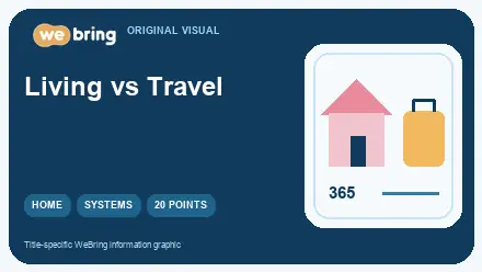 en editorial image for Long-term Living in Korea vs Travel: 20 Differences Long-Term Residents Agree On