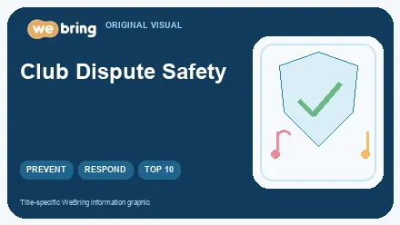 en editorial image for Tourist Club Dispute Prevention TOP10: Situational Guide for Foreigners in Korea