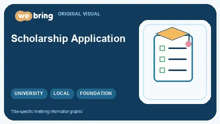 en editorial image for Korea Scholarship Application Guide: 3 Routes (University, Local, Foundation)