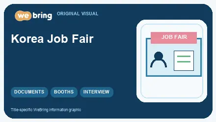 en editorial image for Korea Job Fair: Complete Guide for International Students (Documents and Interview Tips)