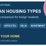 WeBring visual for Korean Housing Types Explained Your Essential Guide to One-Room Officetel Villa & Apartment