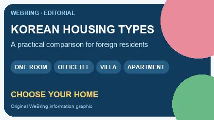 WeBring visual for Korean Housing Types Explained Your Essential Guide to One-Room Officetel Villa & Apartment