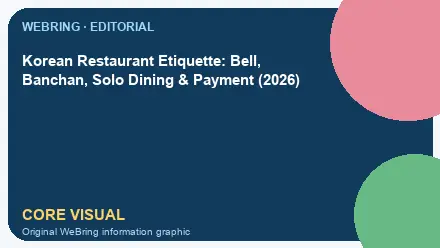 WeBring visual for Korean Restaurant Etiquette: Bell, Banchan, Solo Dining & Payment (2026)