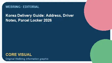 WeBring visual for Korea Delivery Guide: Address, Driver Notes, Parcel Locker 2026