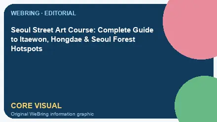 WeBring visual for Seoul Street Art Course: Complete Guide to Itaewon, Hongdae & Seoul Forest Hotspots