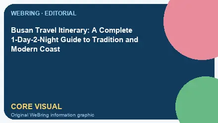 WeBring visual for Busan Travel Itinerary: A Complete 1-Day-2-Night Guide to Tradition and Modern Coast