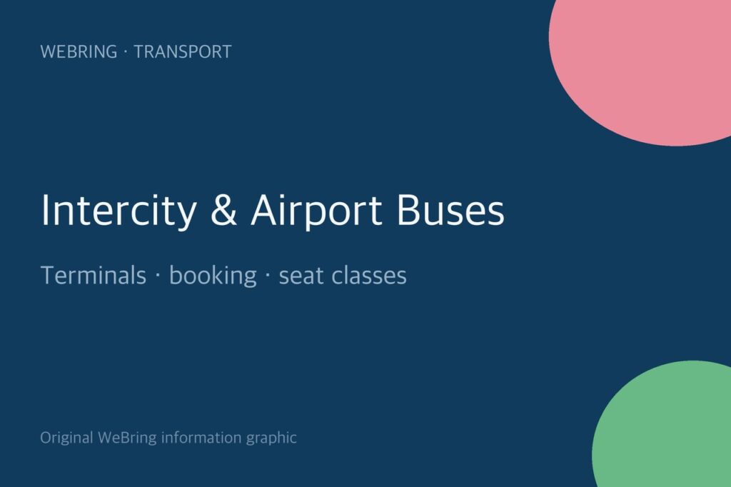 Korea intercity and airport bus guide graphic