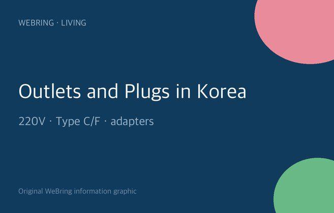 Korea outlet and plug guide graphic — 220V, Type C and F